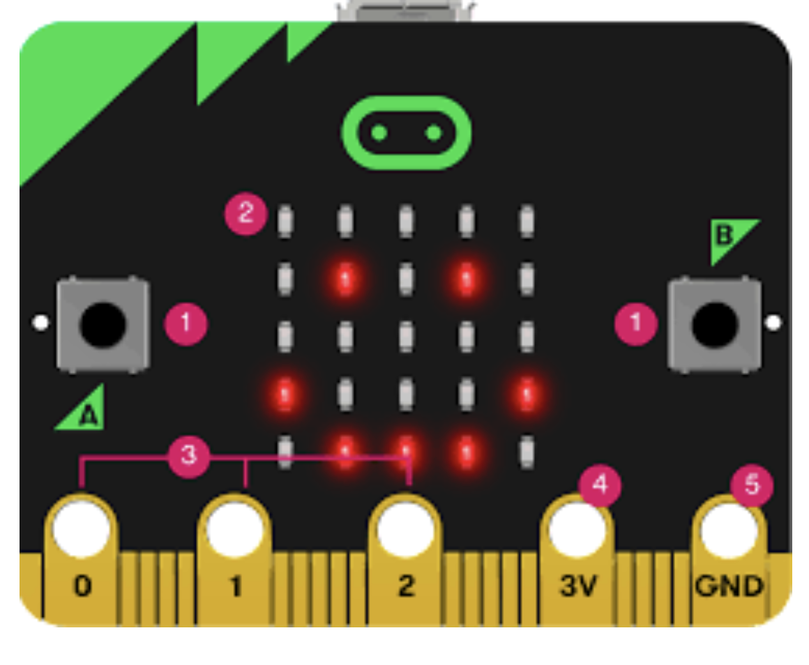 microbit sensors